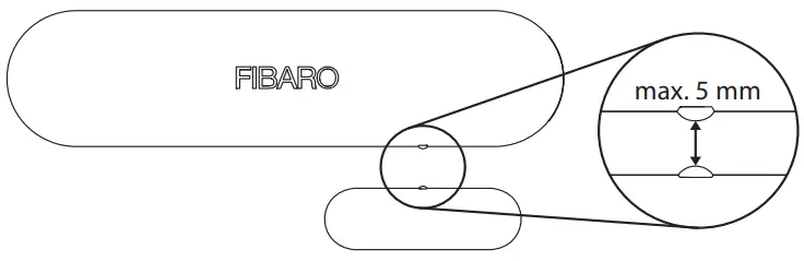 Physical installation