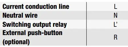 niko 03505100252306 Swiss Garde 300 Passive Infrared Sensor Instruction Manual - Wiring