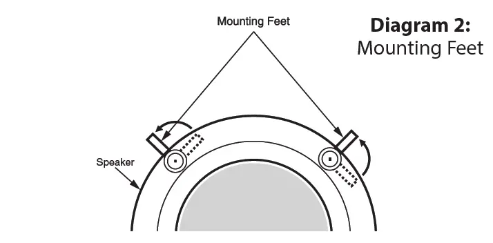 PROFICIENT C875s Ceiling LCR Speakers fig 2