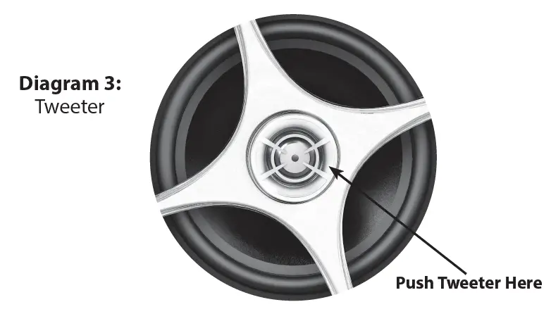 PROFICIENT C875s Ceiling LCR Speakers fig 3