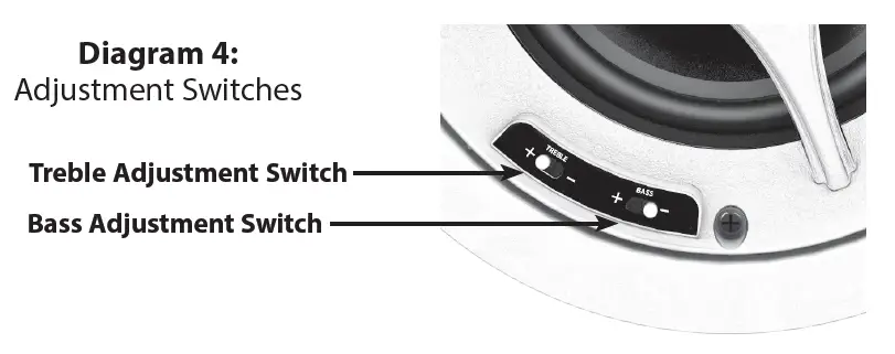 PROFICIENT C875s Ceiling LCR Speakers fig 4