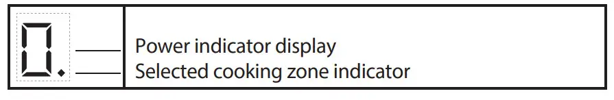 INDESIT 83Q60 Induction Hob - Fgure 11