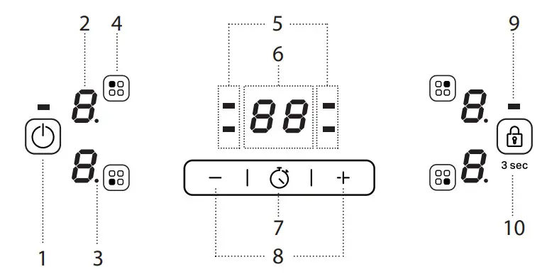 INDESIT 83Q60 Induction Hob - Fgure 4
