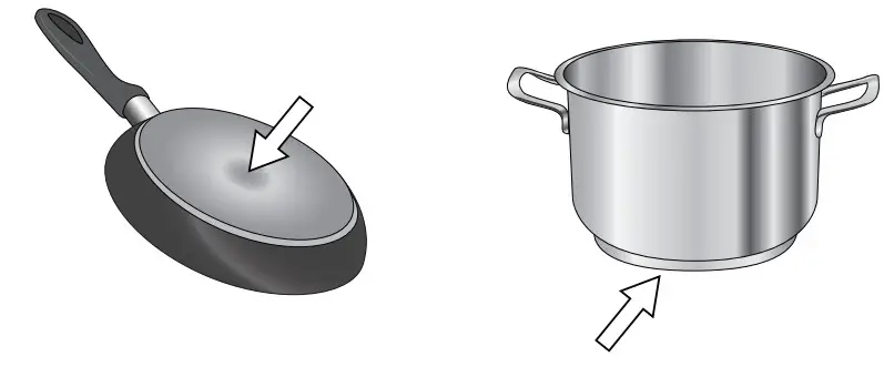 INDESIT 83Q60 Induction Hob - Fgure 7