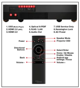 CinemaX P1 Smart 4K UHD Smart Projector Specifications