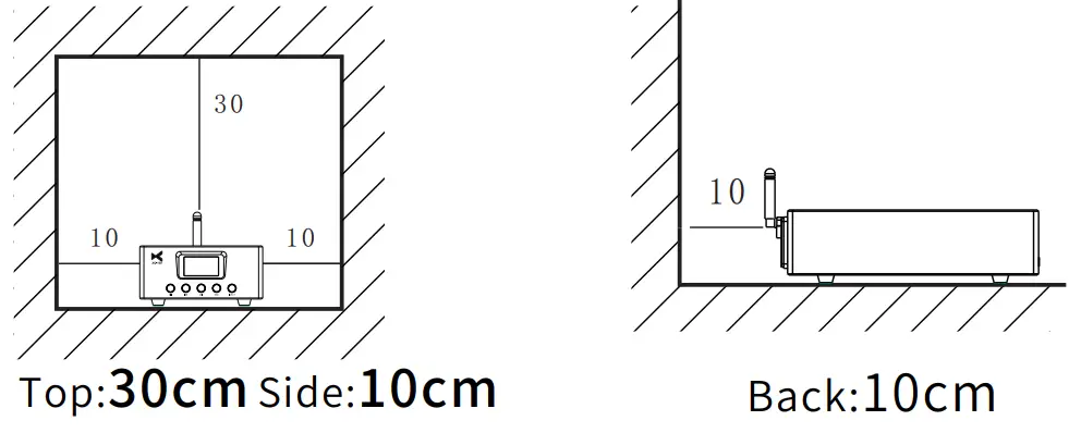 xDuoo XQ-100 HIFI DAC Wireless Bluetooth 5.0 LDAC Receiver - Safety Instructions