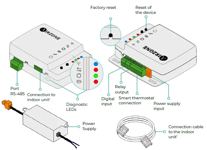 AIRZONE Aidoo Pro AZAI6WSP Series WiFi Control Device-1