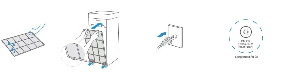 Midea-KJ500G-TB32-Air-Purifier-fig-11