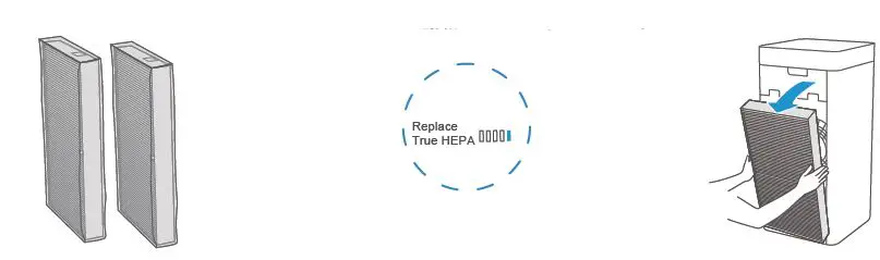 Midea-KJ500G-TB32-Air-Purifier-fig-12