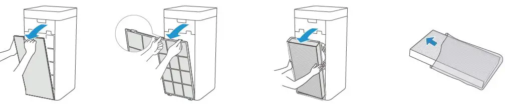 Midea-KJ500G-TB32-Air-Purifier-fig-2