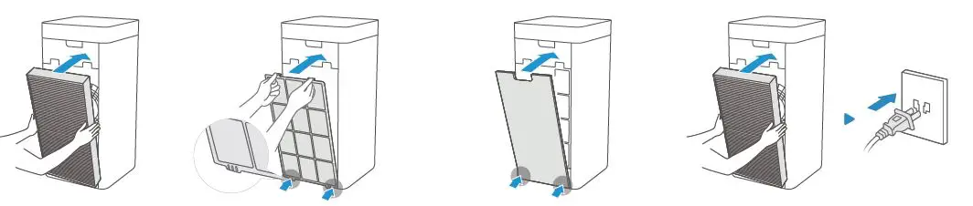 Midea-KJ500G-TB32-Air-Purifier-fig-3