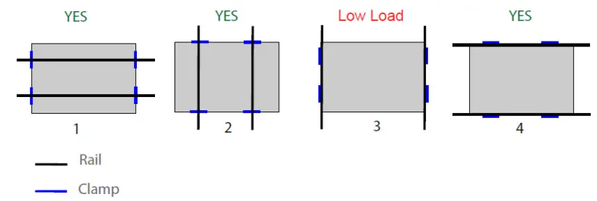SUNPOWER Maxeon 3 Solar Panel - fig 2