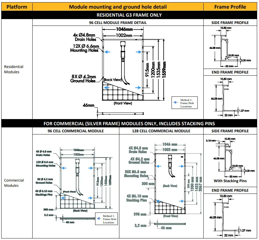 SUNPOWER Maxeon 3 Solar Panel - fig 5