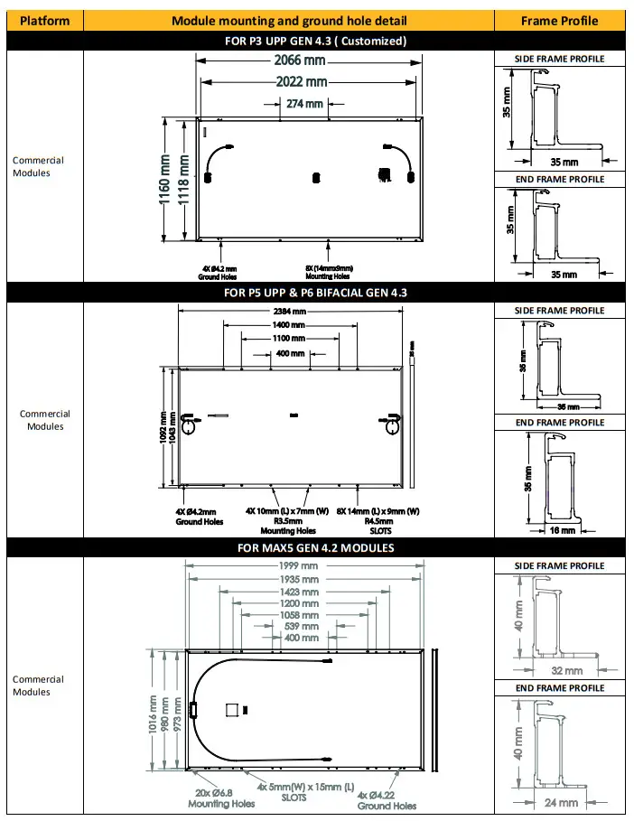 SUNPOWER Maxeon 3 Solar Panel - fig 8