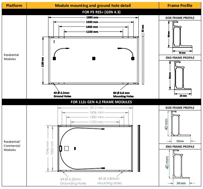SUNPOWER Maxeon 3 Solar Panel - fig 9