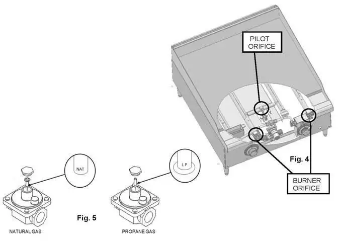 PATRIOT PT G24 M Gas Countertop Thermostat Griddle - INSTALLATION 3