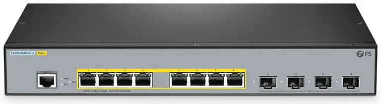 FS S3200 Series L3 Managed Ethernet Switch