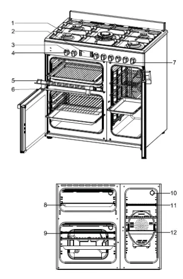 newWORLD-NW92TDF3BL-90cm-3-Cavity-Dual-Fuel -Range-Cooker-01