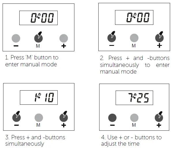 newWORLD-NW92TDF3BL-90cm-3-Cavity-Dual-Fuel -Range-Cooker-12