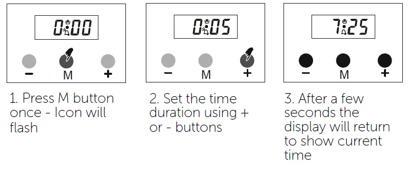 newWORLD-NW92TDF3BL-90cm-3-Cavity-Dual-Fuel -Range-Cooker-13