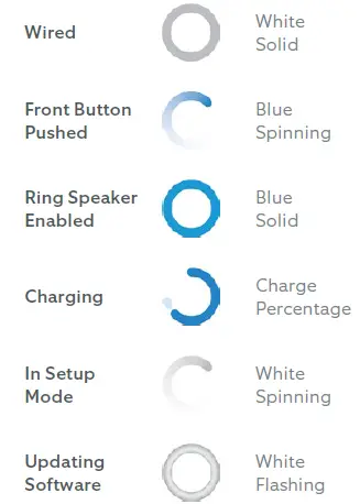 Ring-Video-Doorbell-fig-13