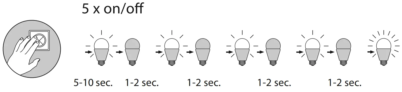Paul Neuhaus 8288 16 Q FLAG Ceiling Light LED - light