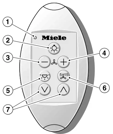 Miele DARC 6 Remote Control for Cooker Hoods-fig2