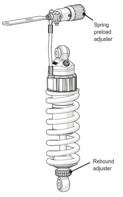 HLINS YA 581 Shock Absorber for Yamaha Tracer 9 - ADJUSTMENTS