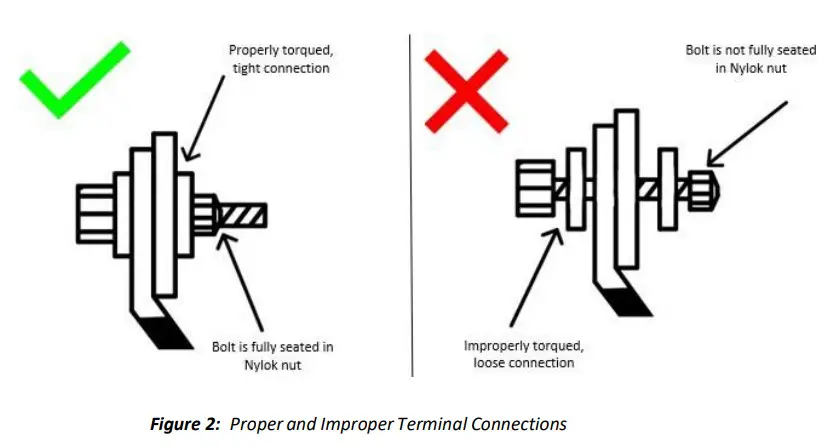 BATTLE BORN BBGC2 LiFePO4 Deep Cycle Battery - Figure 4