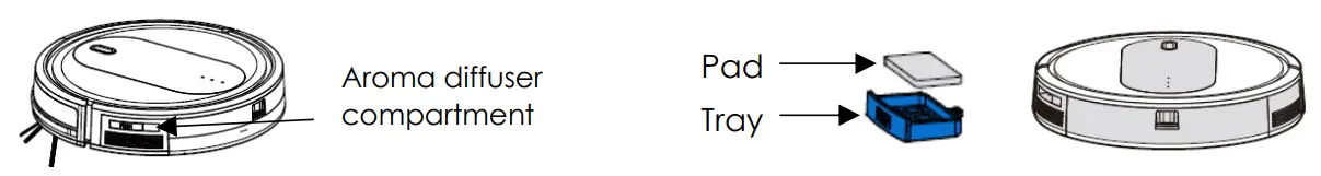 KALORIK-51008-30-Piece-6-Arm-Brushes-Complete-Refresh-Kit-FIG-5