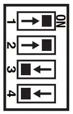 Sensor Configuration
