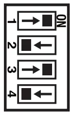 Sensor Configuration