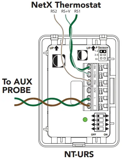 AUX SENSORS