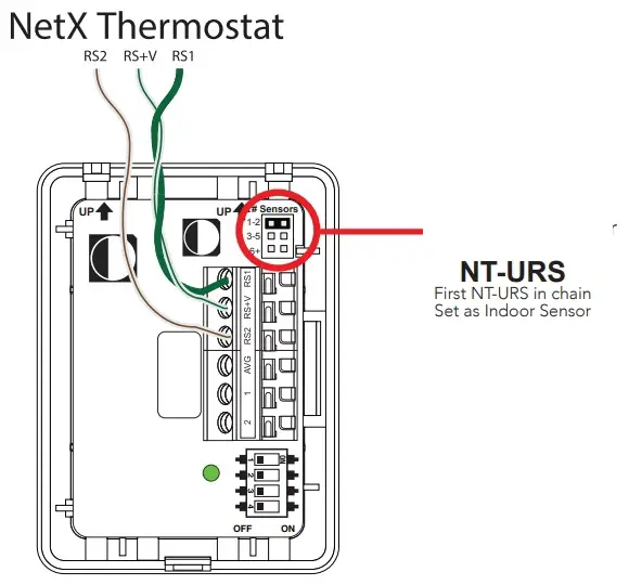 SENSOR CONFIGURATION