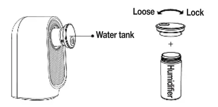 OPERATING INSTRUCTIONS Continued