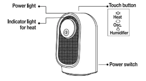 OPERATING INSTRUCTIONS