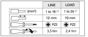 hager-ARM906U-MCB-with-Dangerous-Arc-Detection-FIG-2