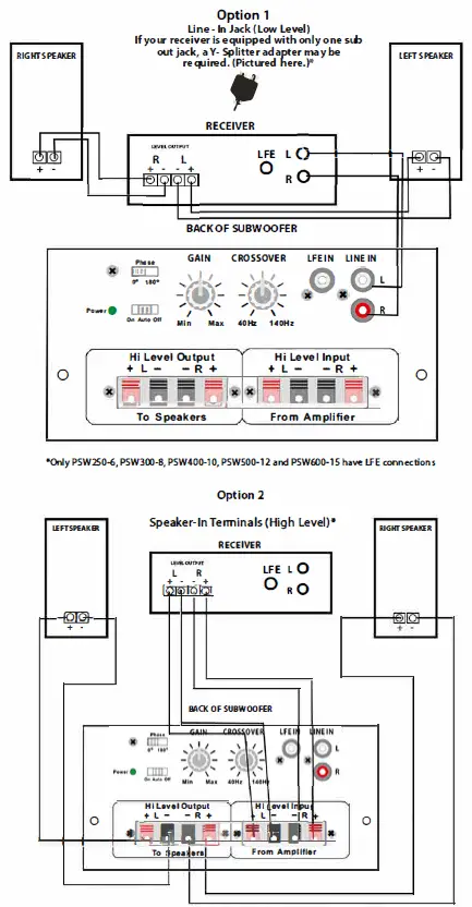 Acoustic-Audio-PSW600-15-Home-Theater-15-LFE-Subwoofer-fig-1