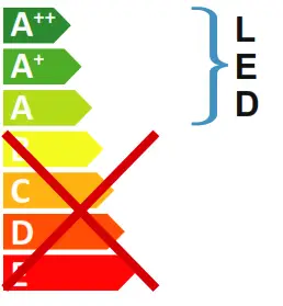 NEMO Ara LED Dim To Warm Floor Lamp - icon3