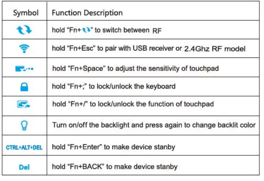 iPazzPort-KP-810-61SM-Mini-Keyboard-with-Touchpad-2