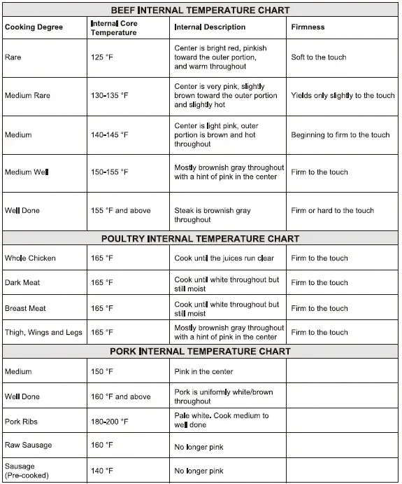 ROYAL-GOURMET-CC1830S-30-Inch-BBQ-Charcoal-Grill-and-Offset-Smoker-fig-1