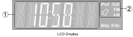 Pyle PHSCI20W 200-Watts FM Clock Radio Speaker FIG (4)