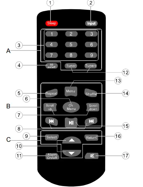 Pyle PHSCI20W 200-Watts FM Clock Radio Speaker FIG (5)