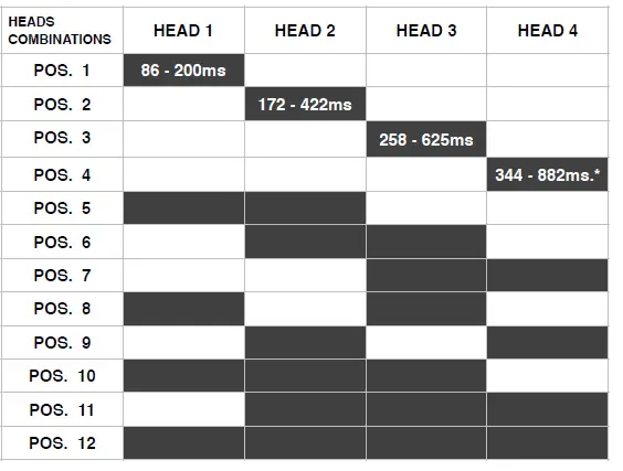 FOXGEAR-T7EBABY-Affordable-Echorec-Tribute-02