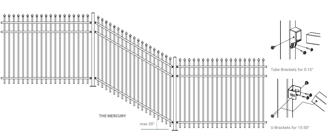 FenceLab THE MERCURY Aluminium Raking Panel-fig5