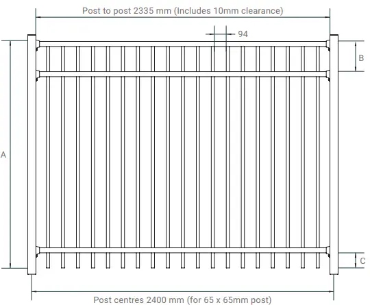 FenceLab THE MERCURY Aluminium Raking Panel-fig7