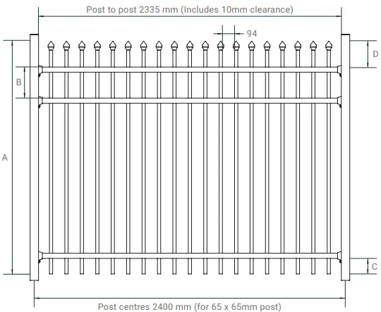 FenceLab THE MERCURY Aluminium Raking Panel-fig7