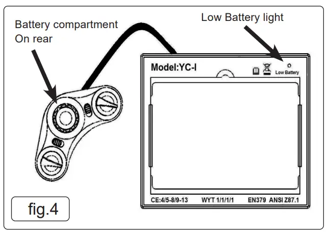 SEALEY PWH616 Welding Helmet with Powered Air Purifying Respirator - fig 6