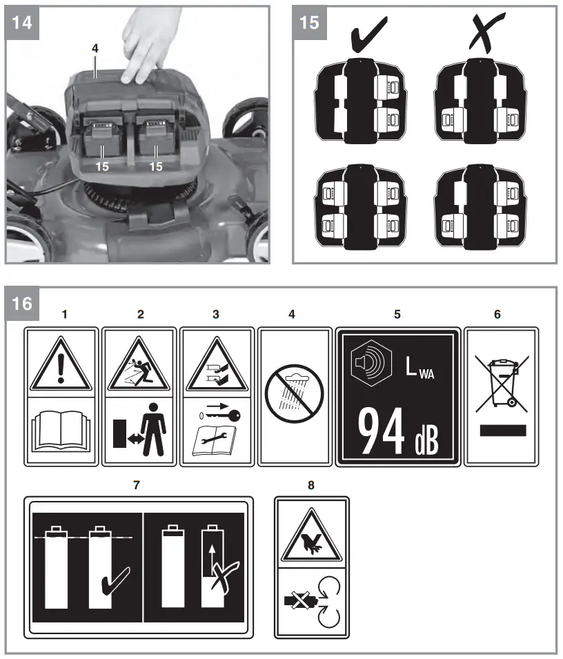 Einhell GE CM 36 48 Li M Cordless Lawn Mower - FIG 4