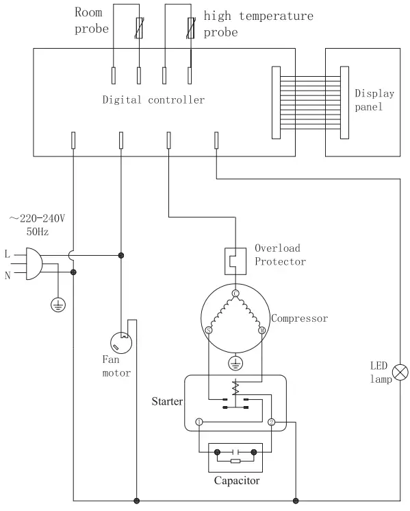 Adexa 58R Refrigerating Showcase-fig24